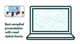 Roadmaps for Startups PPT